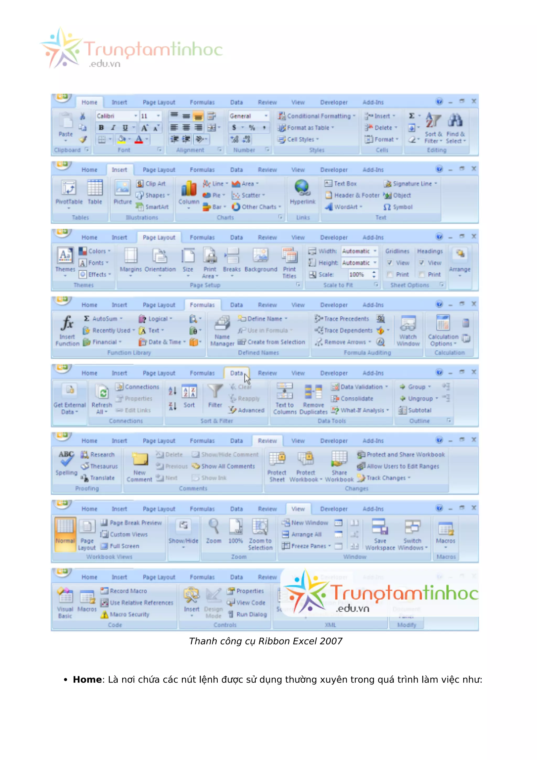 Thanh công cụ Ribbon Excel 2007
Home: Là nơi chứa các nút lệnh được sử dụng thường xuyên trong quá trình làm việc như:
 