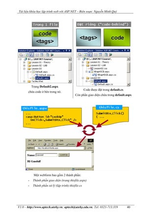 Tài liệu khóa học lập trình web với ASP.NET – Biên soạn: Nguyễn Minh Quý
V1.0 – http://www.aptech.utehy.vn; aptech@utehy.edu.vn; Tel: 0321-713.319 40
Trang Default2.aspx
chứa code ở bên trong nó.
Code được đặt trong default.cs
Còn phần giao diện chứa trong default.aspx
Một webform bao gồm 2 thành phần:
- Thành phần giao diện (trang thisfile.aspx)
- Thành phần xử lý (lập trình) thisfile.cs
 