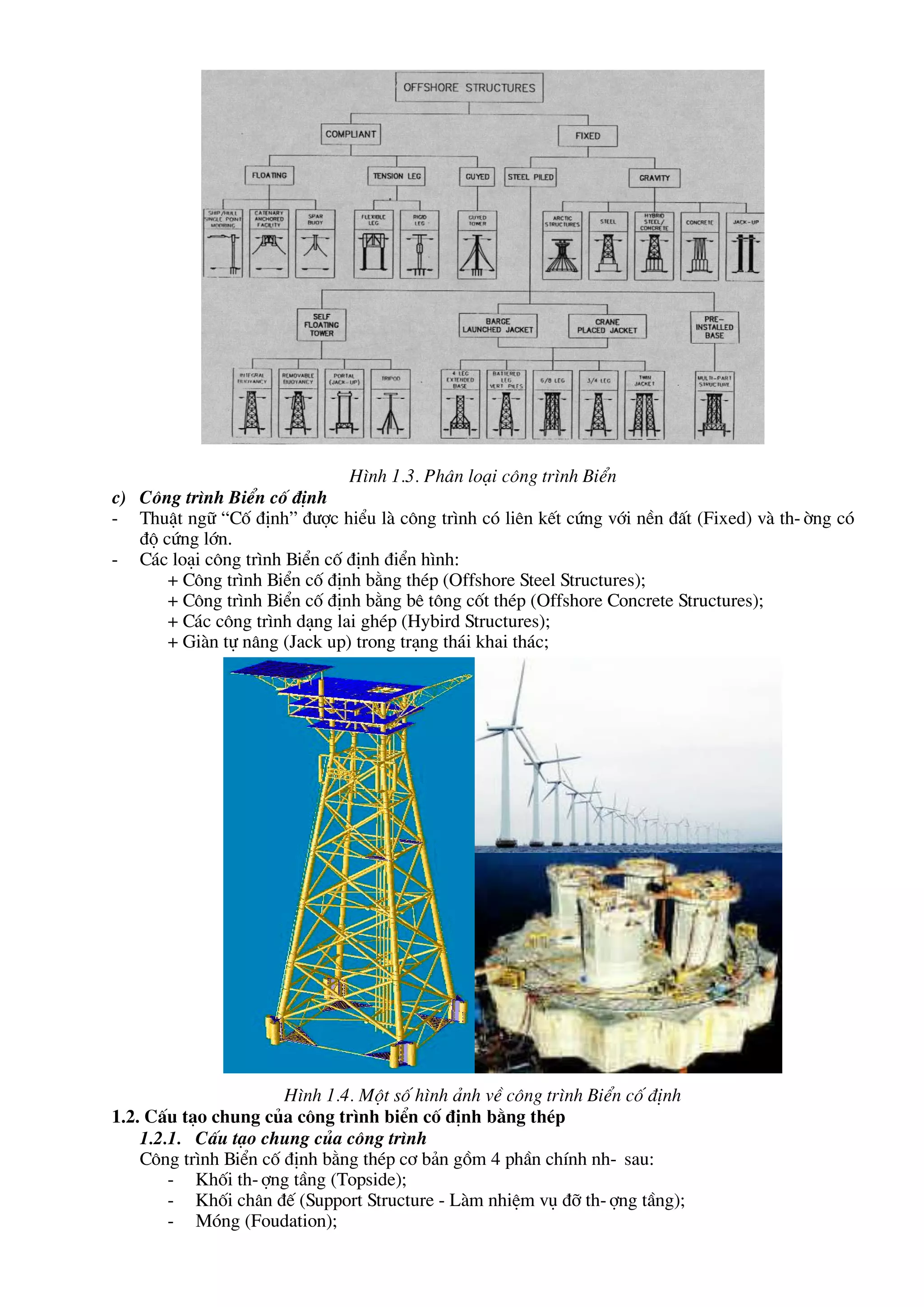 Bai giang CTB cố định 1 | PDF