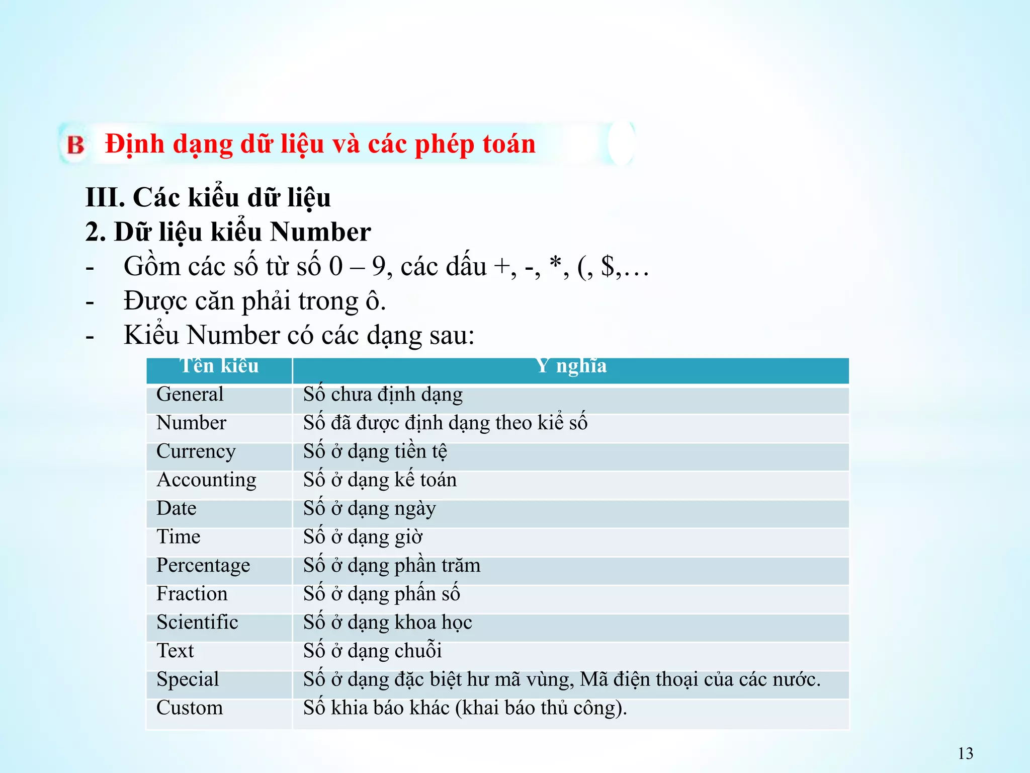 13
Định dạng dữ liệu và các phép toán
III. Các kiểu dữ liệu
2. Dữ liệu kiểu Number
- Gồm các số từ số 0 – 9, các dấu +, -, *, (, $,…
- Được căn phải trong ô.
- Kiểu Number có các dạng sau:
Tên kiểu Ý nghĩa
General Số chưa định dạng
Number Số đã được định dạng theo kiể số
Currency Số ở dạng tiền tệ
Accounting Số ở dạng kế toán
Date Số ở dạng ngày
Time Số ở dạng giờ
Percentage Số ở dạng phần trăm
Fraction Số ở dạng phấn số
Scientific Số ở dạng khoa học
Text Số ở dạng chuỗi
Special Số ở dạng đặc biệt hư mã vùng, Mã điện thoại của các nước.
Custom Số khia báo khác (khai báo thủ công).
 