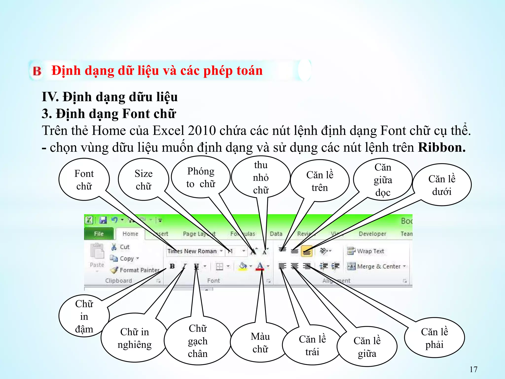 17
Định dạng dữ liệu và các phép toán
IV. Định dạng dữu liệu
3. Định dạng Font chữ
Trên thẻ Home của Excel 2010 chứa các nút lệnh định dạng Font chữ cụ thể.
- chọn vùng dữu liệu muốn định dạng và sử dụng các nút lệnh trên Ribbon.
Font
chữ
Size
chữ
Phóng
to chữ
thu
nhỏ
chữ
Căn lề
trên
Căn
giữa
dọc
Căn lề
dưới
Chữ
in
đậm Chữ in
nghiêng
Chữ
gạch
chân
Màu
chữ
Căn lề
trái
Căn lề
giữa
Căn lề
phải
 