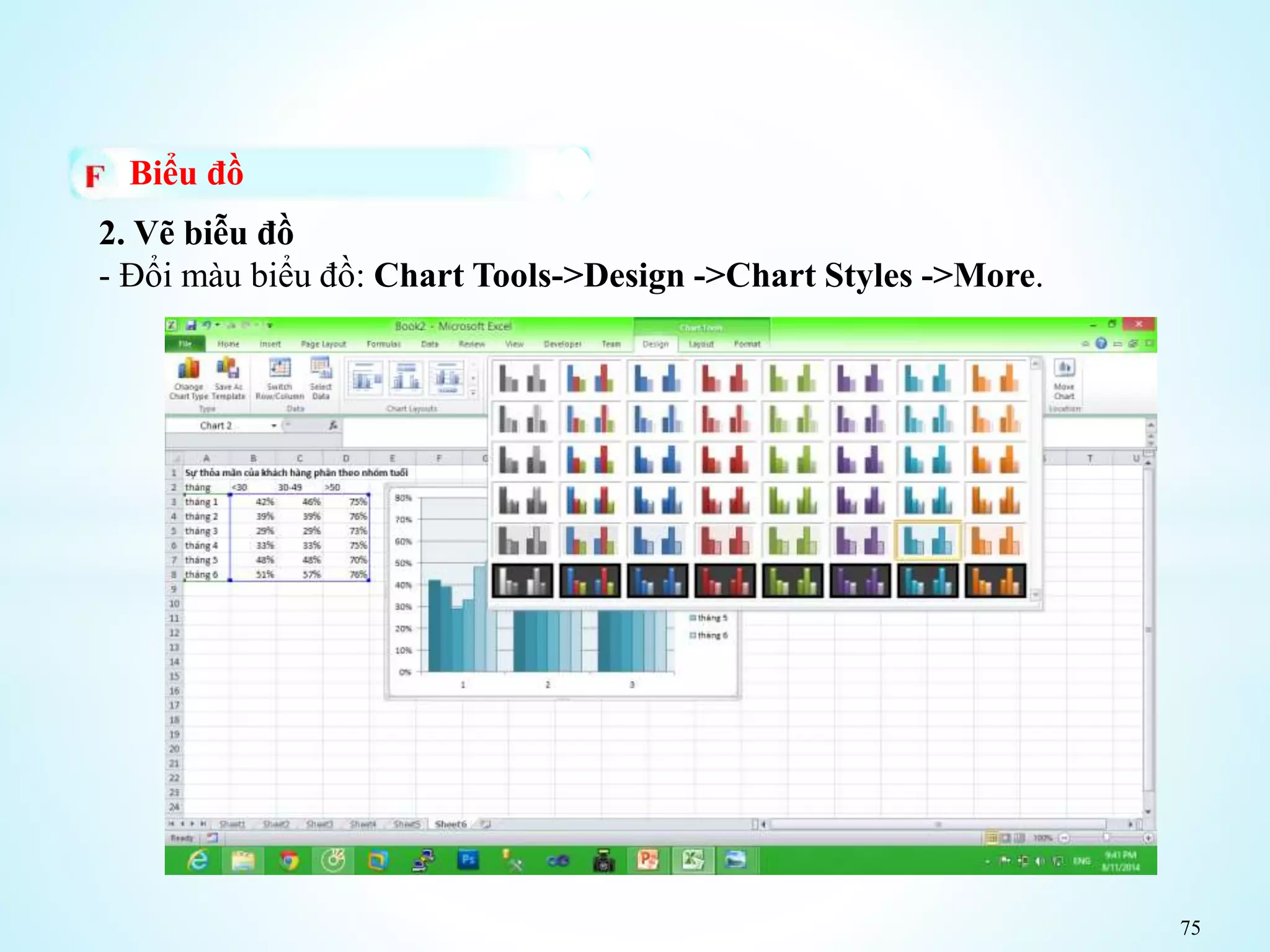 75
Biểu đồ
2. Vẽ biễu đồ
- Đổi màu biểu đồ: Chart Tools->Design ->Chart Styles ->More.
 