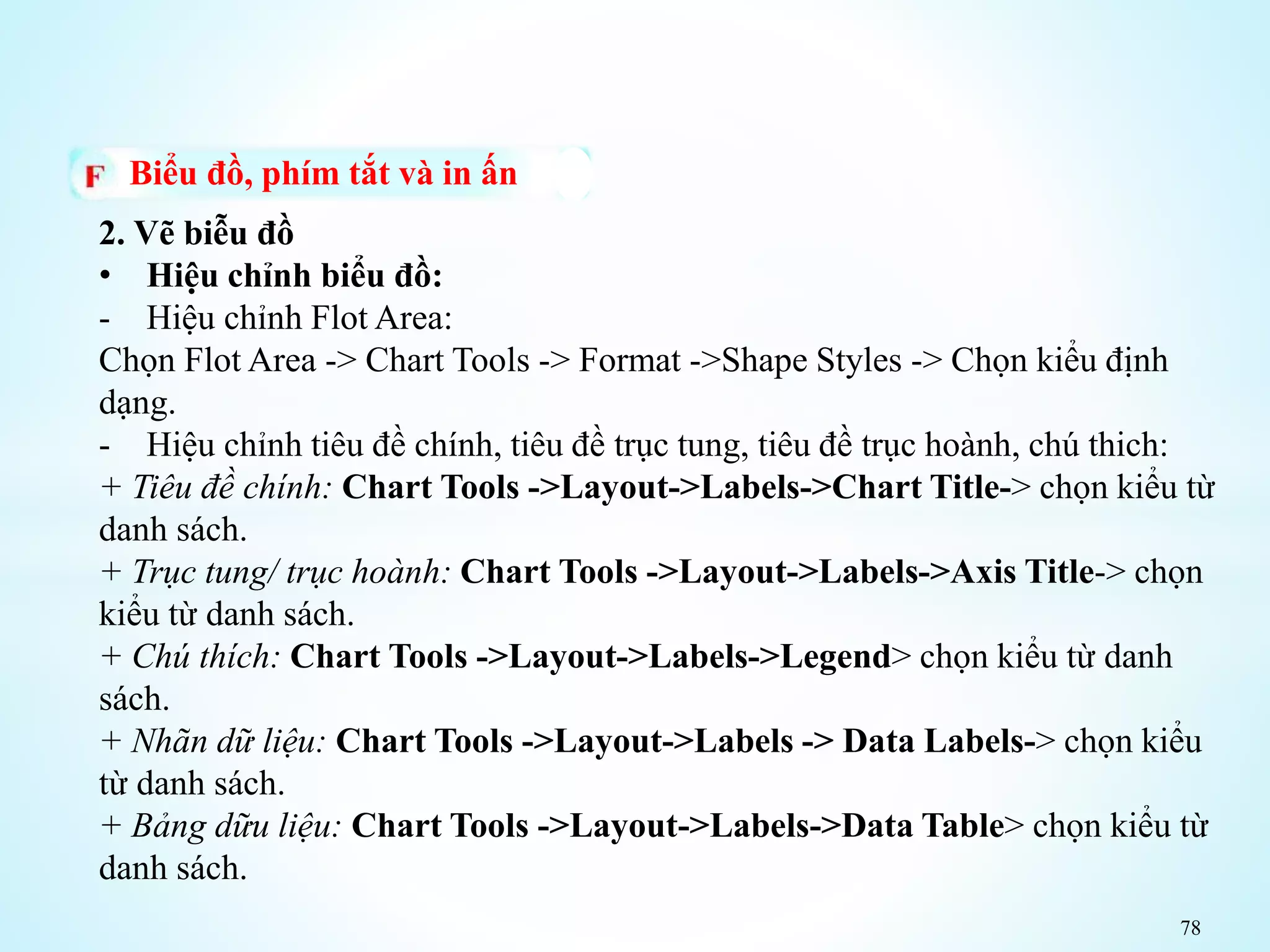 78
Biểu đồ, phím tắt và in ấn
2. Vẽ biễu đồ
• Hiệu chỉnh biểu đồ:
- Hiệu chỉnh Flot Area:
Chọn Flot Area -> Chart Tools -> Format ->Shape Styles -> Chọn kiểu định
dạng.
- Hiệu chỉnh tiêu đề chính, tiêu đề trục tung, tiêu đề trục hoành, chú thich:
+ Tiêu đề chính: Chart Tools ->Layout->Labels->Chart Title-> chọn kiểu từ
danh sách.
+ Trục tung/ trục hoành: Chart Tools ->Layout->Labels->Axis Title-> chọn
kiểu từ danh sách.
+ Chú thích: Chart Tools ->Layout->Labels->Legend> chọn kiểu từ danh
sách.
+ Nhãn dữ liệu: Chart Tools ->Layout->Labels -> Data Labels-> chọn kiểu
từ danh sách.
+ Bảng dữu liệu: Chart Tools ->Layout->Labels->Data Table> chọn kiểu từ
danh sách.
 