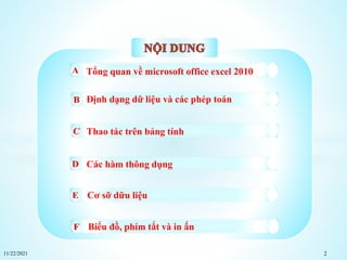 11/22/2021 2
Tổng quan về microsoft office excel 2010
Định dạng dữ liệu và các phép toán
Thao tác trên bảng tính
Các hàm thông dụng
Cơ sỡ dữu liệu
Biểu đồ, phím tắt và in ấn
 