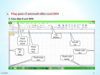 11/22/2021 4
Tổng quan về microsoft office excel 2010
3. Giao diện Excel 2010
Thanh
công
thức
Thanh
công cụ
nhanh
Các
Ribbon
Tiêu đề
cột
Tiêu
đề
hàng
Thanh cuốn
dọc
Thanh cuốn
ngang
Thanh trạng
thái
 