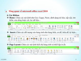 11/22/2021 5
Tổng quan về microsoft office excel 2010
4. Các Ribbon
 Home: Chứa các nút lệnh như Cut, Coppy, Paste, định dạng tài liệu, sắp xếp, tìm
kiếm, xóa dòng hoặc cột, lọc dữ liệu…
 Insert: Chèn các đối tượng vào bảng tính như bảng biểu, sơ đồ, biểu đồ, ký hiệu…
 Page Layout: Chứa các nút lệnh hiển thị bảng tính và thiết lập in ấn.
 
