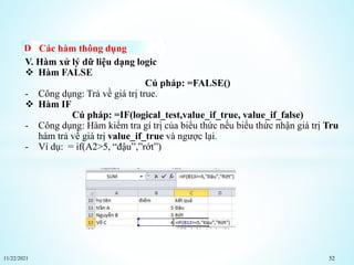 11/22/2021 52
Các hàm thông dụng
V. Hàm xử lý dữ liệu dạng logic
 Hàm FALSE
Cú pháp: =FALSE()
- Công dụng: Trả về giá trị true.
 Hàm IF
Cú pháp: =IF(logical_test,value_if_true, value_if_false)
- Công dụng: Hàm kiểm tra gí trị của biểu thức nếu biểu thức nhận giá trị Tru
hàm trả về giá trị value_if_true và ngược lại.
- Ví dụ: = if(A2>5, “đậu”,”rớt”)
 