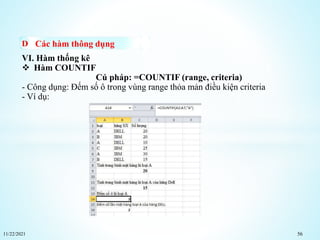 11/22/2021 56
Các hàm thông dụng
VI. Hàm thống kê
 Hàm COUNTIF
Cú pháp: =COUNTIF (range, criteria)
- Công dụng: Đếm số ô trong vùng range thỏa mản điều kiện criteria
- Ví dụ:
 