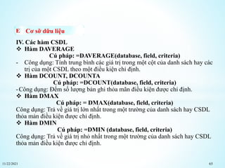 11/22/2021 65
Cơ sỡ dữu liệu
IV. Các hàm CSDL
 Hàm DAVERAGE
Cú pháp: =DAVERAGE(database, field, criteria)
- Công dụng: Tính trung bình các giá trị trong một cột của danh sách hay các
trị của một CSDL theo một điều kiện chỉ định.
 Hàm DCOUNT, DCOUNTA
Cú pháp: =DCOUNT(database, field, criteria)
-Công dụng: Đếm số lượng bản ghi thỏa mãn điều kiện được chỉ định.
 Hàm DMAX
Cú pháp: = DMAX(database, field, criteria)
Công dụng: Trả về giá trị lớn nhất trong một trường của danh sách hay CSDL
thỏa mản điều kiện được chỉ định.
 Hàm DMIN
Cú pháp: =DMIN (database, field, criteria)
Công dụng: Trả về giá trị nhỏ nhất trong một trường của danh sách hay CSDL
thỏa mản điều kiện được chỉ định.
 