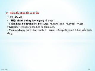 11/22/2021 76
Biểu đồ, phím tắt và in ấn
2. Vẽ biễu đồ
• Hiệu chỉnh đường lưới ngang và dọc:
- Thêm hoặc bỏ đường lới: Plot Area->Chart Tools ->Layout->Axes-
>Gridline> chọn kiểu phù hợp từ danh sách.
- Màu sắc đường lưới: Chart Tools -> Format ->Shape Styles -> Chọn kiểu định
dạng.
 
