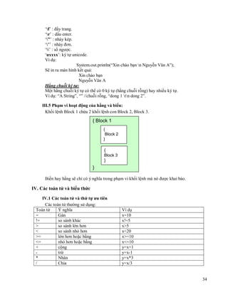 Bai giang-java-2008-120920104133-phpapp01 | PDF