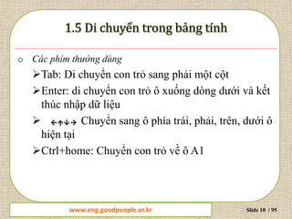 www.daytinhoc.net Trung tâm Tin học Thực hành VT Slide 10 / 95
o Các phím thường dùng
Tab: Di chuyển con trỏ sang phải một cột
Enter: di chuyển con trỏ ô xuống dòng dưới và kết
thúc nhập dữ liệu
 Chuyển sang ô phía trái, phải, trên, dưới ô
hiện tại
Ctrl+home: Chuyển con trỏ về ô A1
www.eng.goodpeople.or.kr
 