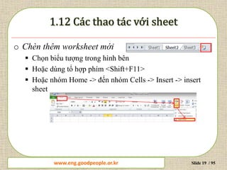 www.daytinhoc.net Trung tâm Tin học Thực hành VT Slide 19 / 95
o Chèn thêm worksheet mới
 Chọn biểu tượng trong hình bên
 Hoặc dùng tổ hợp phím <Shift+F11>
 Hoặc nhóm Home -> đến nhóm Cells -> Insert -> insert
sheet
www.eng.goodpeople.or.kr
 