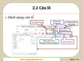 www.daytinhoc.net Trung tâm Tin học Thực hành VT Slide 26 / 95
o Định dạng căn lề
www.eng.goodpeople.or.kr
 