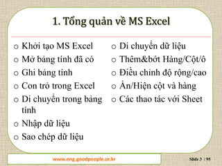 www.daytinhoc.net Trung tâm Tin học Thực hành VT Slide 3 / 95
o Khởi tạo MS Excel
o Mở bảng tính đã có
o Ghi bảng tính
o Con trỏ trong Excel
o Di chuyển trong bảng
tính
o Nhập dữ liệu
o Sao chép dữ liệu
o Di chuyển dữ liệu
o Thêm&bớt Hàng/Cột/ô
o Điều chỉnh độ rộng/cao
o Ẩn/Hiện cột và hàng
o Các thao tác với Sheet
www.eng.goodpeople.or.kr
 