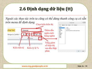 www.daytinhoc.net Trung tâm Tin học Thực hành VT Slide 36 / 95
Ngoài các thao tác trên ta cũng có thể dùng thanh công cụ có sẵn
trên menu để định dạng
Kiểu tỷ lệ %
Chọn kiểu hiển thị
Kiểu tiền tệ
Thêm dấu
ngăn cách
hàng nghìn
Tăng giảm
số hiện thị
sau dấu thập
phân
www.eng.goodpeople.or.kr
 
