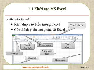 www.daytinhoc.net Trung tâm Tin học Thực hành VT Slide 4 / 95
o Mở MS Excel
 Kích đúp vào biểu tượng Excel
 Các thành phần trong cửa sổ Excel
Thanh tiêu đề
Thanh menuThanh
công thức
Vùng soạn
thảo
Sheet tab
Thanh
ribbon
Hộp tên
Thanh trượt
www.eng.goodpeople.or.kr
 