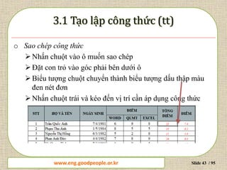 www.daytinhoc.net Trung tâm Tin học Thực hành VT Slide 43 / 95
o Sao chép công thức
Nhấn chuột vào ô muốn sao chép
Đặt con trỏ vào góc phải bên dưới ô
Biểu tượng chuột chuyển thành biểu tượng dấu thập màu
đen nét đơn
Nhấn chuột trái và kéo đến vị trí cần áp dụng công thức
www.eng.goodpeople.or.kr
 