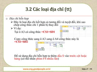 www.daytinhoc.net Trung tâm Tin học Thực hành VT Slide 47 / 95
o Địa chỉ hỗn hợp
 Đây là loại địa chỉ kết hợp cả tương đối và tuyệt đối, khi sao
chép công thức chỉ 1 phần bị thay đổi
 Ví dụ:
Tại ô A3 có công thức =C$1+$D1
Copy công thức sang ô A3 sang ô A4 công thức này là
=C$1+$D2
Để sử dụng địa chỉ hỗn hợp ta thêm dấu $ vào trước cột hoặc
hàng (có thể nhấn phím F4 nhiều lần)
www.eng.goodpeople.or.kr
 