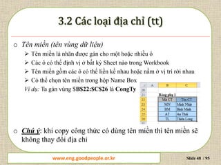 www.daytinhoc.net Trung tâm Tin học Thực hành VT Slide 48 / 95
o Tên miền (tên vùng dữ liệu)
 Tên miền là nhãn được gán cho một hoặc nhiều ô
 Các ô có thể định vị ở bất kỳ Sheet nào trong Workbook
 Tên miền gồm các ô có thể liền kề nhau hoặc nằm ở vị trí rời nhau
 Có thể chọn tên miền trong hộp Name Box
Ví dụ: Ta gán vùng $B$22:$C$26 là CongTy
o Chú ý: khi copy công thức có dùng tên miền thì tên miền sẽ
không thay đổi địa chỉ
www.eng.goodpeople.or.kr
 