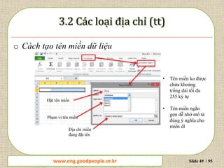 www.daytinhoc.net Trung tâm Tin học Thực hành VT Slide 49 / 95
o Cách tạo tên miền dữ liệu
Đặt tên miền
Phạm vi tên miền
Địa chỉ miền
đang đặt tên
• Tên miền ko được
chứa khoảng
trống dài tối đa
255 ký tự
• Tên miền ngắn
gọn dễ nhớ mô tả
đúng ý nghĩa cho
miền dl
www.eng.goodpeople.or.kr
 