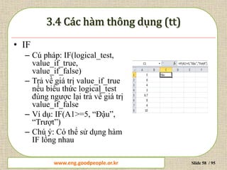 www.daytinhoc.net Trung tâm Tin học Thực hành VT Slide 58 / 95
• IF
– Cú pháp: IF(logical_test,
value_if_true,
value_if_false)
– Trả về giá trị value_if_true
nếu biểu thức logical_test
đúng ngược lại trả về giá trị
value_if_false
– Ví dụ: IF(A1>=5, “Đậu”,
“Trượt”)
– Chú ý: Có thể sử dụng hàm
IF lồng nhau
www.eng.goodpeople.or.kr
 