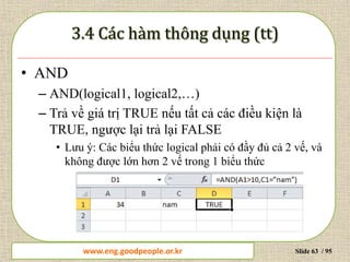 www.daytinhoc.net Trung tâm Tin học Thực hành VT Slide 63 / 95
• AND
– AND(logical1, logical2,…)
– Trả về giá trị TRUE nếu tất cả các điều kiện là
TRUE, ngược lại trả lại FALSE
• Lưu ý: Các biểu thức logical phải có đầy đủ cả 2 vế, và
không được lớn hơn 2 vế trong 1 biểu thức
www.eng.goodpeople.or.kr
 