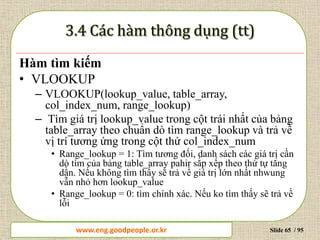 www.daytinhoc.net Trung tâm Tin học Thực hành VT Slide 65 / 95
Hàm tìm kiếm
• VLOOKUP
– VLOOKUP(lookup_value, table_array,
col_index_num, range_lookup)
– Tìm giá trị lookup_value trong cột trái nhất của bảng
table_array theo chuẩn dò tìm range_lookup và trả về
vị trí tương ứng trong cột thứ col_index_num
• Range_lookup = 1: Tìm tương đối, danh sách các giá trị cần
dò tìm của bảng table_array pahir sắp xếp theo thứ tự tăng
dần. Nếu không tìm thấy sẽ trả về giá trị lớn nhất nhwung
vẫn nhỏ hơn lookup_value
• Range_lookup = 0: tìm chính xác. Nếu ko tìm thấy sẽ trả về
lỗi
www.eng.goodpeople.or.kr
 