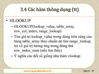 www.daytinhoc.net Trung tâm Tin học Thực hành VT Slide 67 / 95
• HLOOKUP
– HLOOKUP(lookup_value, table_array,
row_col_index, range_lookup)
– Tìm giá trị lookup_value trong dòng trên cùng của
bảng table_array theo chuẩn dò tìm range_lookup,
trả về giá trị tương ứng trong dòng thứ
row_index_num (nếu tìm thấy)
– Ý nghĩa các đối số giống như hàm vlookup
www.eng.goodpeople.or.kr
 