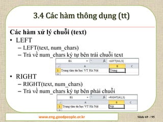 www.daytinhoc.net Trung tâm Tin học Thực hành VT Slide 69 / 95
Các hàm xử lý chuỗi (text)
• LEFT
– LEFT(text, num_chars)
– Trả về num_chars ký tự bên trái chuỗi text
• RIGHT
– RIGHT(text, num_chars)
– Trả về num_chars ký tự bên phải chuỗi
www.eng.goodpeople.or.kr
 
