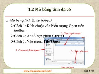 www.daytinhoc.net Trung tâm Tin học Thực hành VT Slide 7 / 95
o Mở bảng tính đã có (Open)
Cách 1: Kích chuột vào biểu tượng Open trên
toolbar
Cách 2: Ấn tổ hợp phím Ctrl+O
Cách 3: Vào menu File/Open
1. Chọn nơi chứa tệp
2. Chọn tệp cần mở
3. Nhấn nút open
Cửa sổ Open
www.eng.goodpeople.or.kr
 