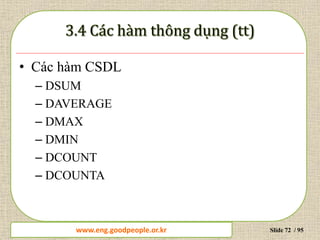 www.daytinhoc.net Trung tâm Tin học Thực hành VT Slide 72 / 95
• Các hàm CSDL
– DSUM
– DAVERAGE
– DMAX
– DMIN
– DCOUNT
– DCOUNTA
www.eng.goodpeople.or.kr
 