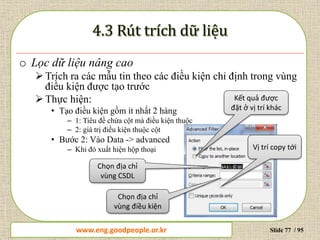 www.daytinhoc.net Trung tâm Tin học Thực hành VT Slide 77 / 95
o Lọc dữ liệu nâng cao
Trích ra các mẫu tin theo các điều kiện chỉ định trong vùng
điều kiện được tạo trước
Thực hiện:
• Tạo điều kiện gồm ít nhất 2 hàng
– 1: Tiêu đề chứa cột mà điều kiện thuộc
– 2: giá trị điều kiện thuộc cột
• Bước 2: Vào Data -> advanced
– Khi đó xuất hiện hộp thoại
Chọn địa chỉ
vùng CSDL
Chọn địa chỉ
vùng điều kiện
Kết quả được
đặt ở vị trí khác
Vị trí copy tới
www.eng.goodpeople.or.kr
 