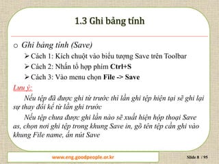 www.daytinhoc.net Trung tâm Tin học Thực hành VT Slide 8 / 95
o Ghi bảng tính (Save)
Cách 1: Kích chuột vào biểu tượng Save trên Toolbar
Cách 2: Nhấn tổ hợp phím Ctrl+S
Cách 3: Vào menu chọn File -> Save
Lưu ý:
Nếu tệp đã được ghi từ trước thì lần ghi tệp hiện tại sẽ ghi lại
sự thay đổi kể từ lần ghi trước
Nếu tệp chưa được ghi lần nào sẽ xuất hiện hộp thoại Save
as, chọn nơi ghi tệp trong khung Save in, gõ tên tệp cần ghi vào
khung File name, ấn nút Save
www.eng.goodpeople.or.kr
 