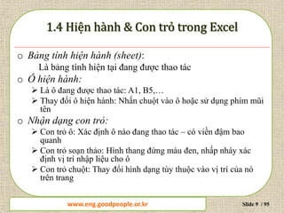 www.daytinhoc.net Trung tâm Tin học Thực hành VT Slide 9 / 95
o Bảng tính hiện hành (sheet):
Là bảng tính hiện tại đang được thao tác
o Ô hiện hành:
 Là ô đang được thao tác: A1, B5,…
 Thay đổi ô hiện hành: Nhấn chuột vào ô hoặc sử dụng phím mũi
tên
o Nhận dạng con trỏ:
 Con trỏ ô: Xác định ô nào đang thao tác – có viền đậm bao
quanh
 Con trỏ soạn thảo: Hình thang đứng màu đen, nhấp nháy xác
định vị trí nhập liệu cho ô
 Con trỏ chuột: Thay đổi hình dạng tùy thuộc vào vị trí của nó
trên trang
www.eng.goodpeople.or.kr
 