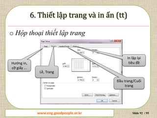 www.daytinhoc.net Trung tâm Tin học Thực hành VT Slide 92 / 95
o Hộp thoại thiết lập trang
Hướng in,
cỡ giấy ...
Lề, Trang
In lặp lại
tiêu đề
Đầu trang/Cuối
trang
www.eng.goodpeople.or.kr
 