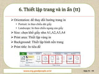 www.daytinhoc.net Trung tâm Tin học Thực hành VT Slide 93 / 95
Orientation: để thay đổi hướng trang in
• Portrait: in theo chiều dài giấy
• Landscape: In theo chiều ngang của giấy
Size: chọn khổ giấy như A1,A2,A3,A4
Print area: Thiết lập vùng in
Background: Thiết lập hình nền trang
Print title: In tiêu đề
www.eng.goodpeople.or.kr
 