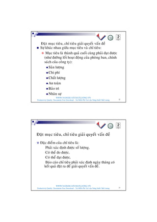 WWW.NANGSUATCHATLUONG.VN
Productivity Quality Documents Free Download – Tải Miễn Phí Tài Liệu Năng Suất Chất Lượng 22
Ñaët muïc tieâu, chæ tieâu giaûi quyeát vaán ñeà
n Söï khaùc nhau giöõa muïc tieâu vaø chæ tieâu:
v Muïc tieâu laø thaønh quaû cuoái cuøng phaûi ñaït ñöôïc
(nhö ñöôøng loái hoaït ñoäng cuûa phoøng ban, chính
saùch cuûa coâng ty):
n Saûn löôïng
n Chi phí
n Chaát löôïng
n An toaøn
n Baûo trì
n Nhaân söï
WWW.NANGSUATCHATLUONG.VN
Productivity Quality Documents Free Download – Tải Miễn Phí Tài Liệu Năng Suất Chất Lượng 23
Ñaët muïc tieâu, chæ tieâu giaûi quyeát vaán ñeà
v Ñaëc ñieåm cuûa chæ tieâu laø:
• Phaûi xaùc ñònh ñöôïc soá löôïng.
• Coù theå ño ñöôïc.
• Coù theå ñaït ñöôïc.
• Baùo caùo chæ tieâu phaûi xaùc ñònh ngaøy thaùng coù
keát quaû ñaët ra ñeå giaûi quyeát vaán ñeà.
 