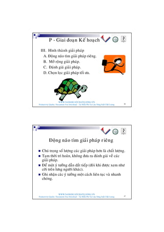 WWW.NANGSUATCHATLUONG.VN
Productivity Quality Documents Free Download – Tải Miễn Phí Tài Liệu Năng Suất Chất Lượng 46
P - Giai ñoaïn Keá hoaïch
III. Hình thaønh giaûi phaùp
A. Ñoäng naõo tìm giaûi phaùp rieâng.
B. Môû roäng giaûi phaùp.
C. Ñaùnh giaù giaûi phaùp.
D. Choïn loïc giaûi phaùp toái öu.
WWW.NANGSUATCHATLUONG.VN
Productivity Quality Documents Free Download – Tải Miễn Phí Tài Liệu Năng Suất Chất Lượng 47
Ñoäng naõo tìm giaûi phaùp rieâng
n Chuù troïng soá löôïng caùc giaûi phaùp hôn laø chaát löôïng.
n Taïm thôøi trì hoaõn, khoâng ñöa ra ñaùnh giaù veà caùc
giaûi phaùp.
n Ñeå moät yù töôûng daãn daét tieáp (ñoâi khi ñöôïc xem nhö
côõi treân löng ngöôøi khaùc).
n Ghi nhaän caùc yù töôûng moät caùch lieân tuïc vaø nhanh
choùng.
 