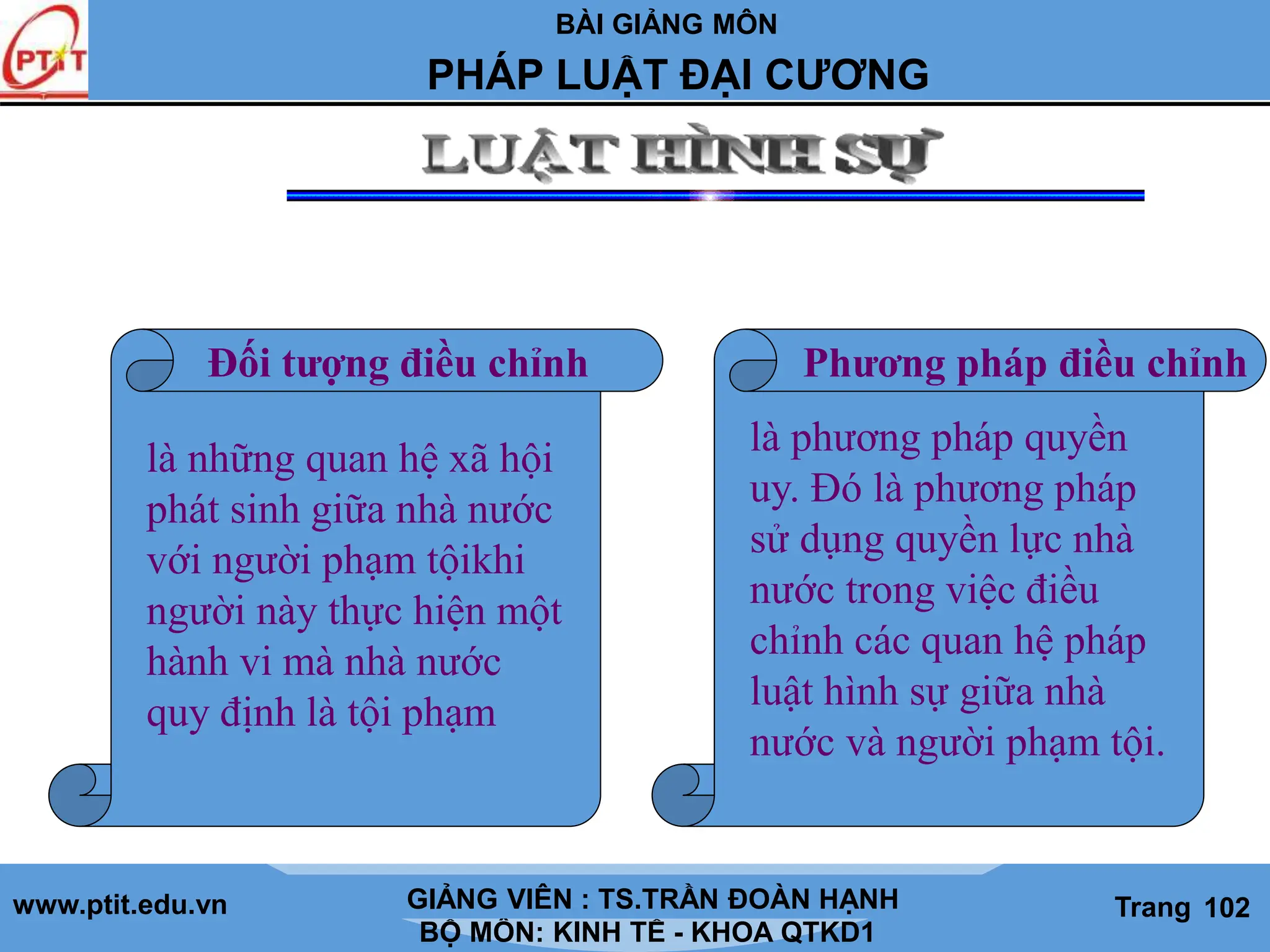 BÀI GIẢNG MÔN
LỊCH SỬ CÁC HỌC THUYẾT KINH TẾ
www.ptit.edu.vn GIẢNG VIÊN: TS. NGUYỄN VĂN A
BỘ MÔN: KINH TẾ - KHOA QTKD1
Trang #
PHÁP LUẬT ĐẠI CƯƠNG
GIẢNG VIÊN : TS.TRẦN ĐOÀN HẠNH Trang 102
Đối tượng điều chỉnh
là những quan hệ xã hội
phát sinh giữa nhà nước
với người phạm tộikhi
người này thực hiện một
hành vi mà nhà nước
quy định là tội phạm
Phương pháp điều chỉnh
là phương pháp quyền
uy. Đó là phương pháp
sử dụng quyền lực nhà
nước trong việc điều
chỉnh các quan hệ pháp
luật hình sự giữa nhà
nước và người phạm tội.
 