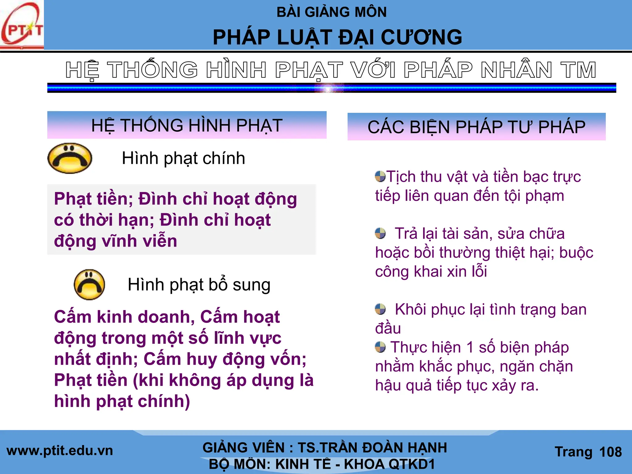 BÀI GIẢNG MÔN
LỊCH SỬ CÁC HỌC THUYẾT KINH TẾ
www.ptit.edu.vn GIẢNG VIÊN: TS. NGUYỄN VĂN A
BỘ MÔN: KINH TẾ - KHOA QTKD1
Trang #
PHÁP LUẬT ĐẠI CƯƠNG
GIẢNG VIÊN : TS.TRẦN ĐOÀN HẠNH Trang 108
HỆ THỐNG HÌNH PHẠT
Hình phạt chính
Hình phạt bổ sung
Tịch thu vật và tiền bạc trực
tiếp liên quan đến tội phạm
Trả lại tài sản, sửa chữa
hoặc bồi thường thiệt hại; buộc
công khai xin lỗi
Khôi phục lại tình trạng ban
đầu
Thực hiện 1 số biện pháp
nhằm khắc phục, ngăn chặn
hậu quả tiếp tục xảy ra.
Phạt tiền; Đình chỉ hoạt động
có thời hạn; Đình chỉ hoạt
động vĩnh viễn
Cấm kinh doanh, Cấm hoạt
động trong một số lĩnh vực
nhất định; Cấm huy động vốn;
Phạt tiền (khi không áp dụng là
hình phạt chính)
CÁC BIỆN PHÁP TƯ PHÁP
 