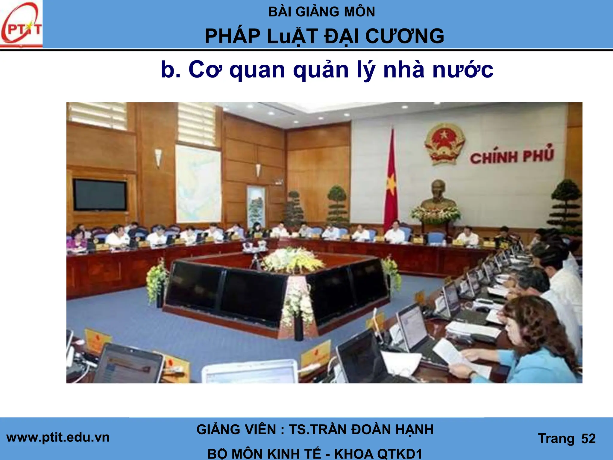 BÀI GIẢNG MÔN
LỊCH SỬ CÁC HỌC THUYẾT KINH TẾ
www.ptit.edu.vn GIẢNG VIÊN: TS. NGUYỄN VĂN A
BỘ MÔN: KINH TẾ - KHOA QTKD1
Trang #
b. Cơ quan quản lý nhà nước
GIẢNG VIÊN : TS.TRẦN ĐOÀN HẠNH
BỘ MÔN KINH TẾ - KHOA QTKD1
Trang 52
PHÁP LuẬT ĐẠI CƯƠNG
 