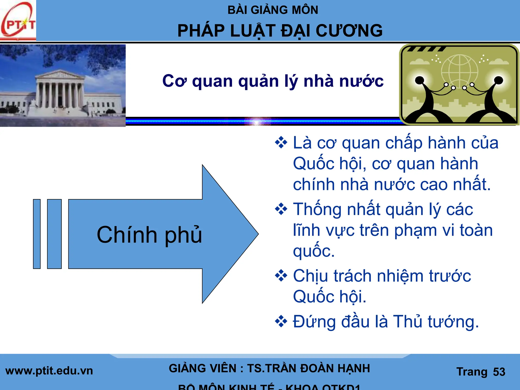 BÀI GIẢNG MÔN
LỊCH SỬ CÁC HỌC THUYẾT KINH TẾ
www.ptit.edu.vn GIẢNG VIÊN: TS. NGUYỄN VĂN A
BỘ MÔN: KINH TẾ - KHOA QTKD1
Trang #
PHÁP LUẬT ĐẠI CƯƠNG
GIẢNG VIÊN : TS.TRẦN ĐOÀN HẠNH Trang 53
Cơ quan quản lý nhà nước
 Là cơ quan chấp hành của
Quốc hội, cơ quan hành
chính nhà nước cao nhất.
 Thống nhất quản lý các
lĩnh vực trên phạm vi toàn
quốc.
 Chịu trách nhiệm trước
Quốc hội.
 Đứng đầu là Thủ tướng.
Chính phủ
 