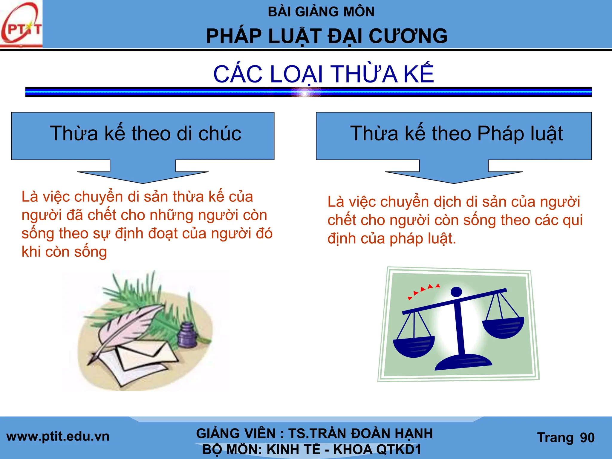 BÀI GIẢNG MÔN
LỊCH SỬ CÁC HỌC THUYẾT KINH TẾ
www.ptit.edu.vn GIẢNG VIÊN: TS. NGUYỄN VĂN A
BỘ MÔN: KINH TẾ - KHOA QTKD1
Trang #
PHÁP LUẬT ĐẠI CƯƠNG
GIẢNG VIÊN : TS.TRẦN ĐOÀN HẠNH Trang 90
CÁC LOẠI THỪA KẾ
Là việc chuyển dịch di sản của người
chết cho người còn sống theo các qui
định của pháp luật.
Thừa kế theo di chúc Thừa kế theo Pháp luật
Là việc chuyển di sản thừa kế của
người đã chết cho những người còn
sống theo sự định đoạt của người đó
khi còn sống
 