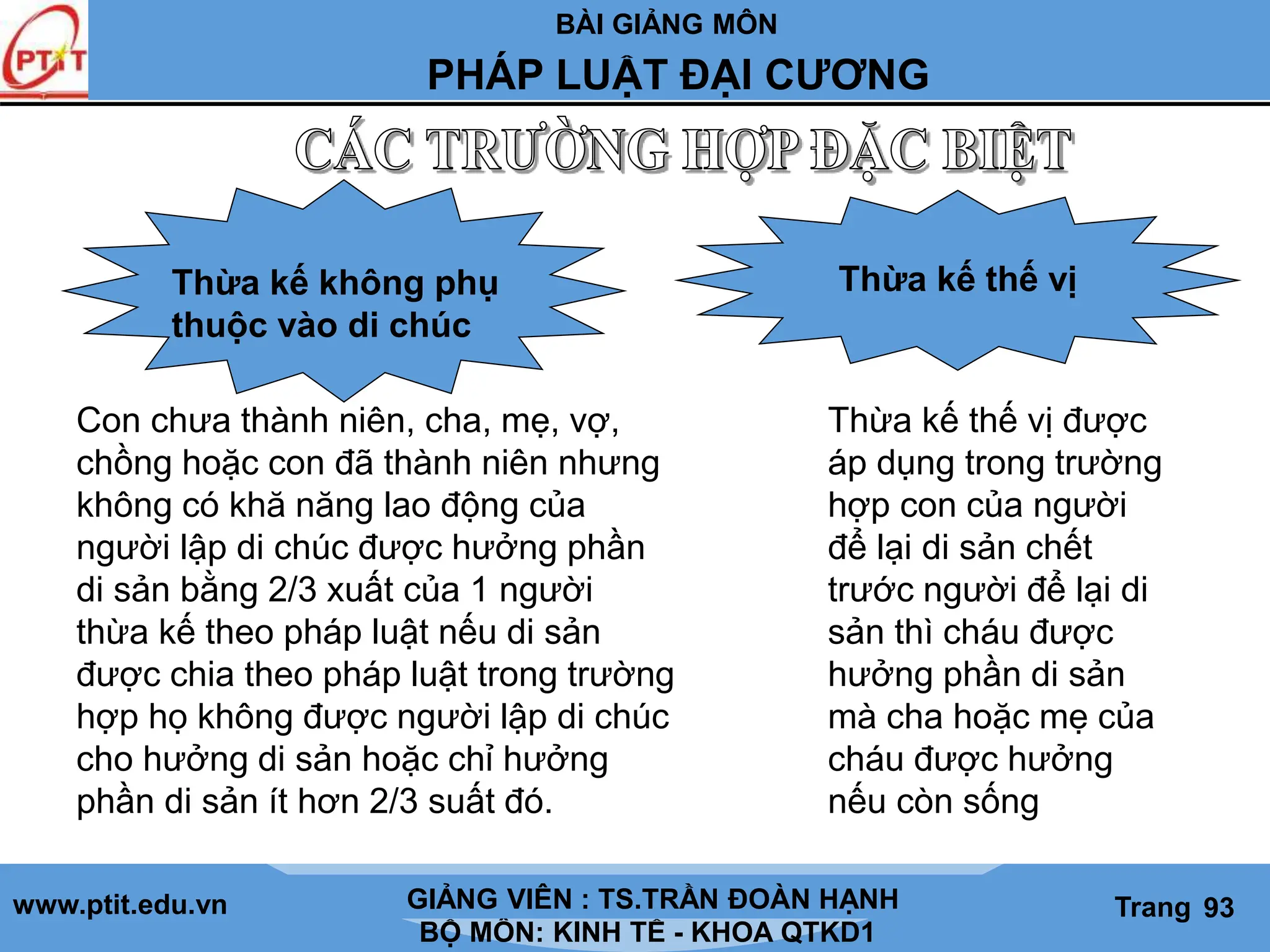 BÀI GIẢNG MÔN
LỊCH SỬ CÁC HỌC THUYẾT KINH TẾ
www.ptit.edu.vn GIẢNG VIÊN: TS. NGUYỄN VĂN A
BỘ MÔN: KINH TẾ - KHOA QTKD1
Trang #
PHÁP LUẬT ĐẠI CƯƠNG
GIẢNG VIÊN : TS.TRẦN ĐOÀN HẠNH Trang 93
Con chưa thành niên, cha, mẹ, vợ,
chồng hoặc con đã thành niên nhưng
không có khă năng lao động của
người lập di chúc được hưởng phần
di sản bằng 2/3 xuất của 1 người
thừa kế theo pháp luật nếu di sản
được chia theo pháp luật trong trường
hợp họ không được người lập di chúc
cho hưởng di sản hoặc chỉ hưởng
phần di sản ít hơn 2/3 suất đó.
Thừa kế thế vị được
áp dụng trong trường
hợp con của người
để lại di sản chết
trước người để lại di
sản thì cháu được
hưởng phần di sản
mà cha hoặc mẹ của
cháu được hưởng
nếu còn sống
Thừa kế không phụ
thuộc vào di chúc
Thừa kế thế vị
 