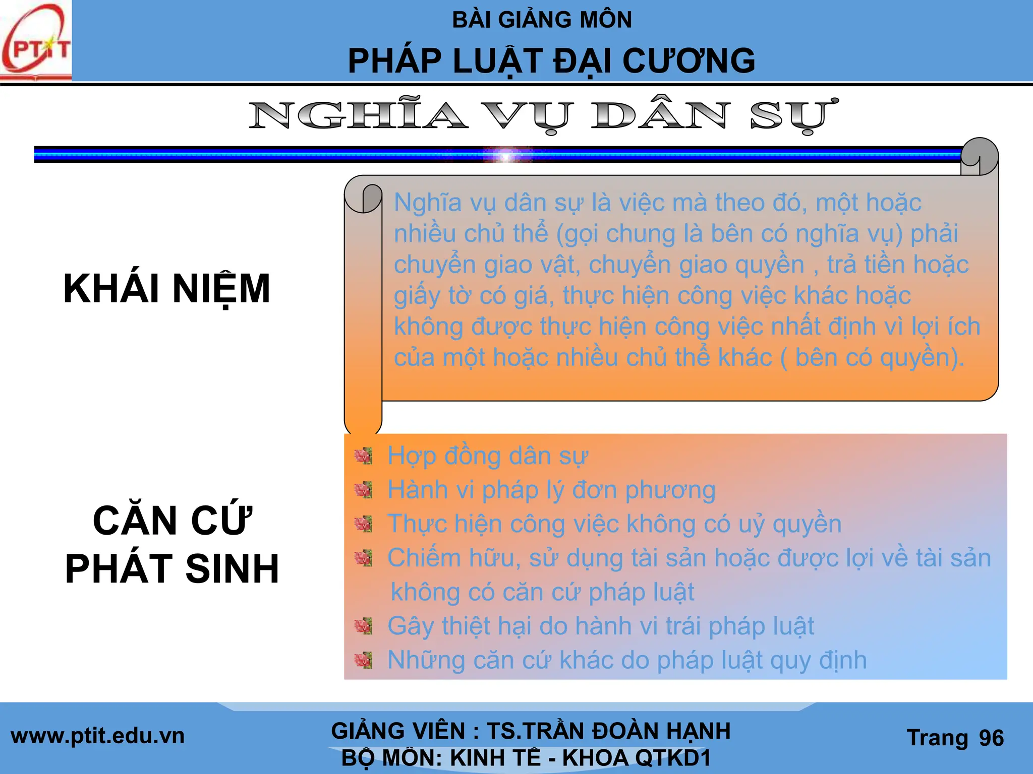 BÀI GIẢNG MÔN
LỊCH SỬ CÁC HỌC THUYẾT KINH TẾ
www.ptit.edu.vn GIẢNG VIÊN: TS. NGUYỄN VĂN A
BỘ MÔN: KINH TẾ - KHOA QTKD1
Trang #
PHÁP LUẬT ĐẠI CƯƠNG
GIẢNG VIÊN : TS.TRẦN ĐOÀN HẠNH Trang 96
KHÁI NIỆM
Nghĩa vụ dân sự là việc mà theo đó, một hoặc
nhiều chủ thể (gọi chung là bên có nghĩa vụ) phải
chuyển giao vật, chuyển giao quyền , trả tiền hoặc
giấy tờ có giá, thực hiện công việc khác hoặc
không được thực hiện công việc nhất định vì lợi ích
của một hoặc nhiều chủ thể khác ( bên có quyền).
Hợp đồng dân sự
Hành vi pháp lý đơn phương
Thực hiện công việc không có uỷ quyền
Chiếm hữu, sử dụng tài sản hoặc được lợi về tài sản
không có căn cứ pháp luật
Gây thiệt hại do hành vi trái pháp luật
Những căn cứ khác do pháp luật quy định
CĂN CỨ
PHÁT SINH
 