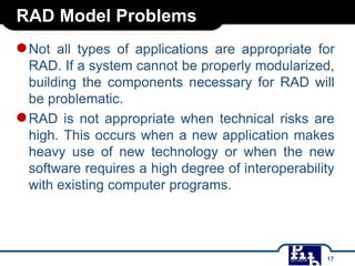 RAD Model Problems

● Not

all types of applications are appropriate for
RAD. If a system cannot be properly modularized,
building the components necessary for RAD will
be problematic.
● RAD is not appropriate when technical risks are
high. This occurs when a new application makes
heavy use of new technology or when the new
software requires a high degree of interoperability
with existing computer programs.

17

 