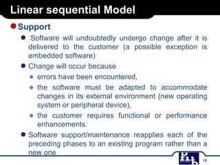 Linear sequential Model

● Support
●

Software will undoubtedly undergo change after it is
delivered to the customer (a possible exception is
embedded software)
● Change will occur because
● errors have been encountered,
● the software must be adapted to accommodate
changes in its external environment (new operating
system or peripheral device),
● the customer requires functional or performance
enhancements.
● Software support/maintenance reapplies each of the
preceding phases to an existing program rather than a
new one
10

 