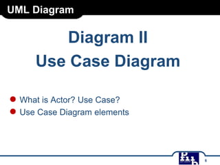 UML Diagram

Diagram II
Use Case Diagram
● What is Actor? Use Case?
● Use Case Diagram elements

6

 