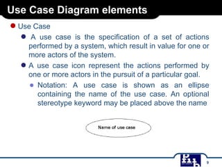 Use Case Diagram elements

● Use Case
●

A use case is the specification of a set of actions
performed by a system, which result in value for one or
more actors of the system.
● A use case icon represent the actions performed by
one or more actors in the pursuit of a particular goal.
● Notation: A use case is shown as an ellipse
containing the name of the use case. An optional
stereotype keyword may be placed above the name

9

 